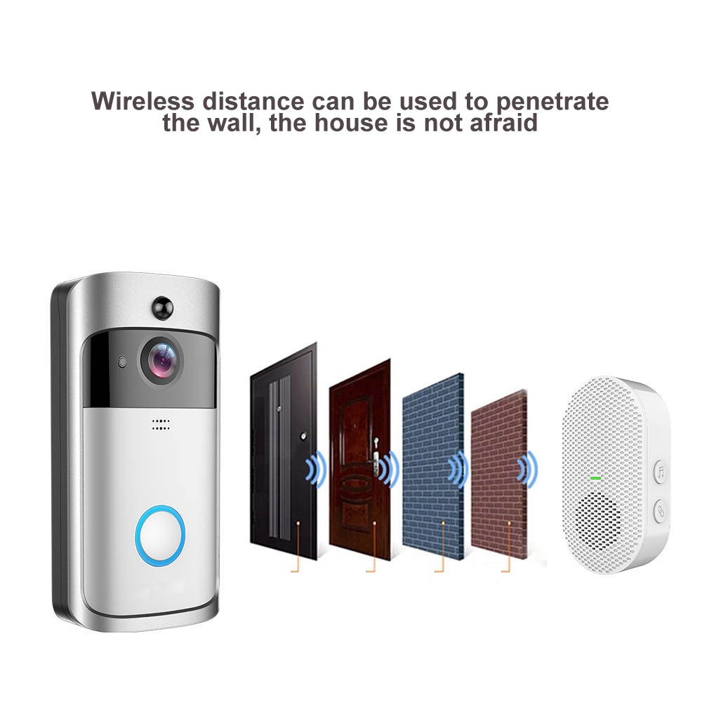 Wireless Doorbell Chime Home Security Wireless Intercom Doorbell Transmitter with 50 Music Modes for Video Door Bell