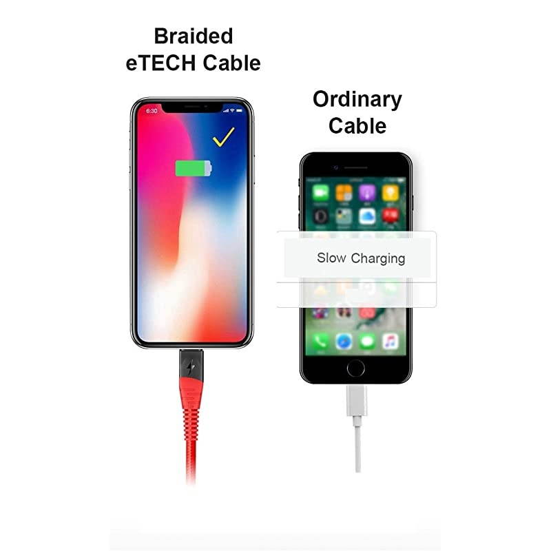 Nylon Braided Lightning Cable  1FT Short Charging and Sync Cable for Apple iPhone Xs MAXXSXRX 8 Plus 7 Plus 6S 6 Plus 5S SE iPad Pro Air Mini 234 97 105 129 inches 2019 2018