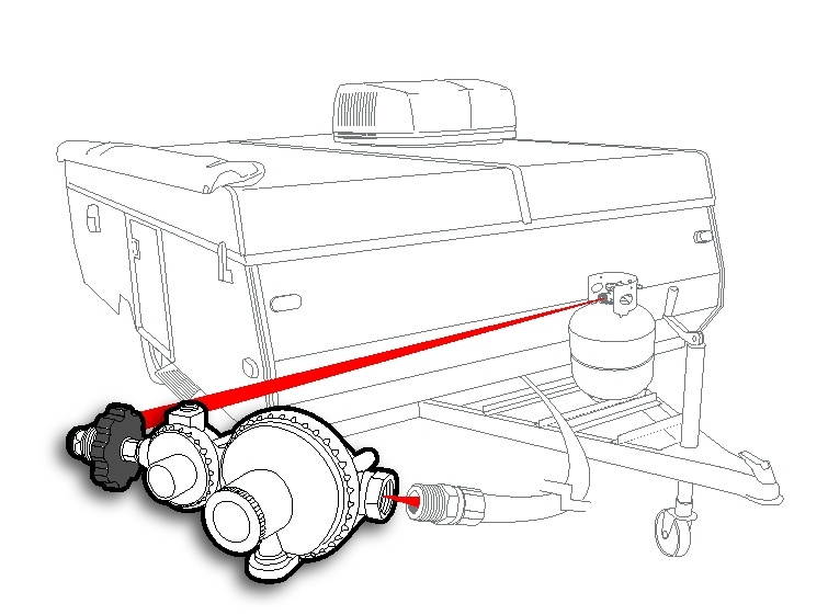 camco 59333 horizontal two stage propane regulator with pol