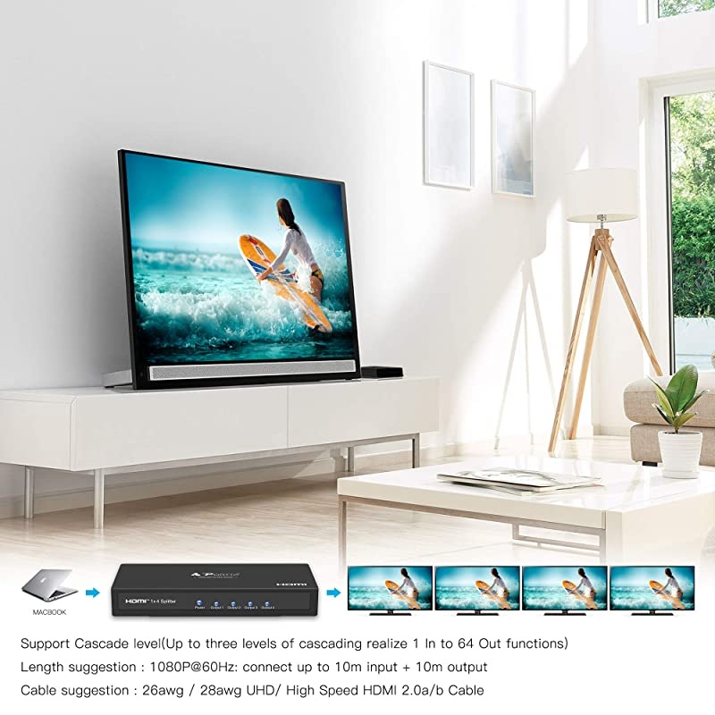 HDMI Splitter 4 Port 1x4 v1.3 support Full HD 3D 1080p Deep Color HD Audio Real HDMI