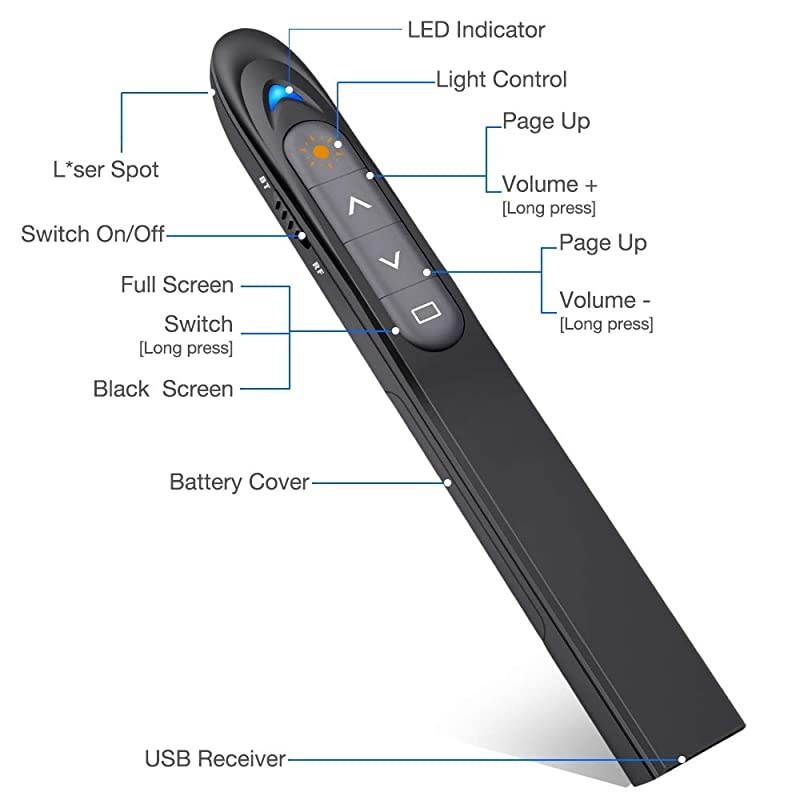 for Bluetooth Powerpoint Presentation Clicker RF 24GHz PPT Wireless Presenter Presentation Remote Powerpoint Clicker Remote for MacWindowsKeynoteComputer Not for iPad