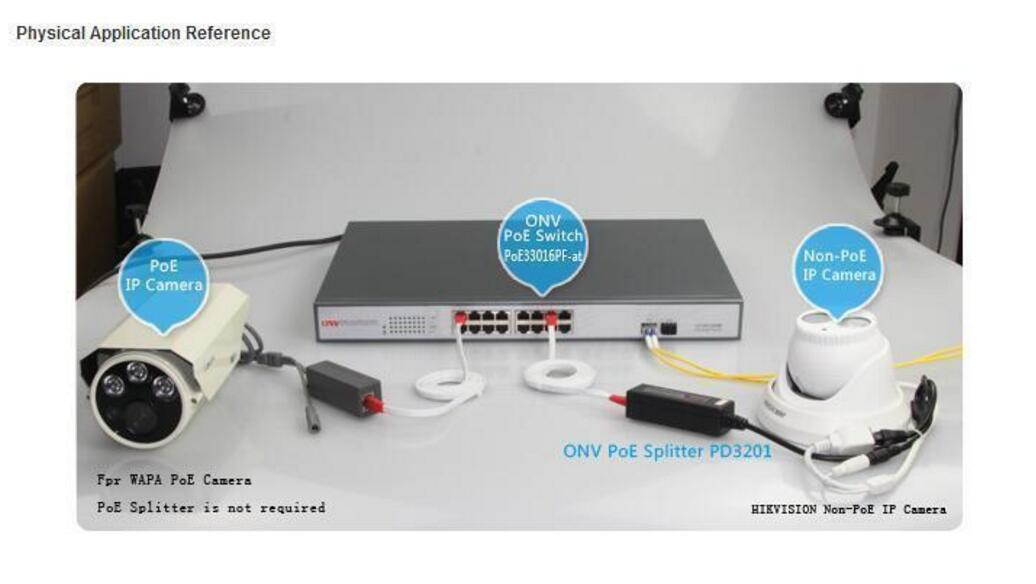 26 Port Gigabit PoE Switch10/100/1000Mbps SFP gigabit optical uplink IEEE802.3at  ONV-POE33024PF-at