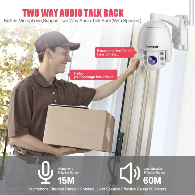 BOAVISION Super Mini 2.5 Inch PTZ Speed Dome WIFI IP Camera 1080P Outdoor 5X Zoom Fixed Lens Wireless Camera IR 60m Two Way Audio