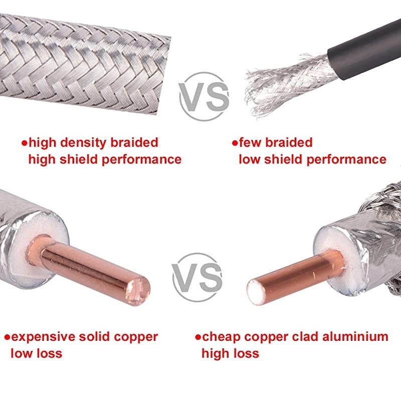 15 ft KMR400 Low Loss Coax Cable, 50 Ohm Coax Extension Cable N Male to N Male Connector Pure Copper Coaxial Cables for 3G/4G/5G/LTE/GPS/WiFi/RF/Ham/Radio to Antenna (Not for TV)