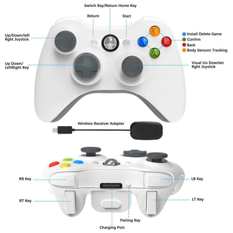 Xbox 360 Wireless Controller, Etpark USB Gamepad, Joypad With Shoulders Buttons, For Microsoft Xbox 360/Xbox 360 Slim/PC Windows 7 8 10 Game
