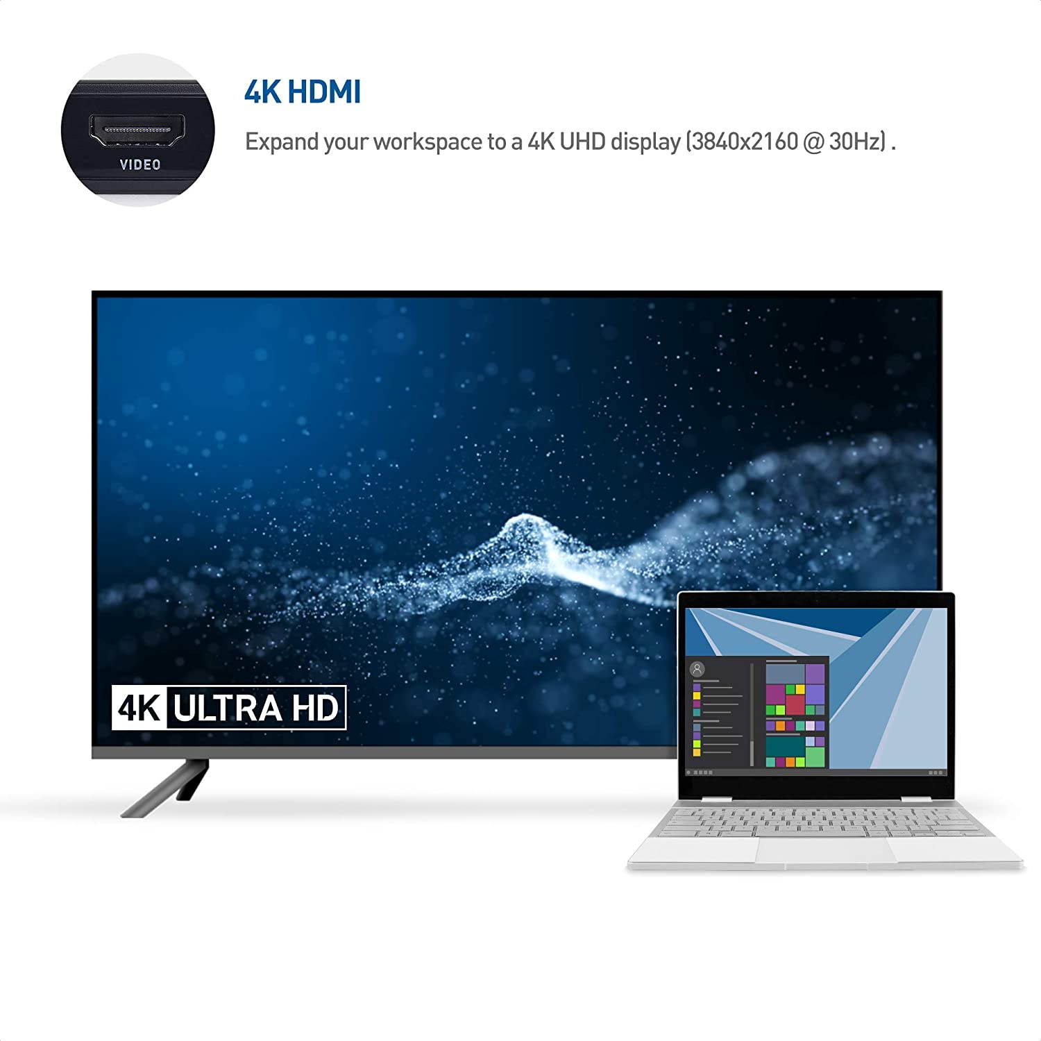 Cable Matters USB C Hub with 4K HDMI, 80W Charging, UHS-II Card Reader, 4X USB, and Gigabit Ethernet - USB-C and Thunderbolt 3 Port Compatible with Suface Pro 7, MacBook Pro, Dell XPS and More