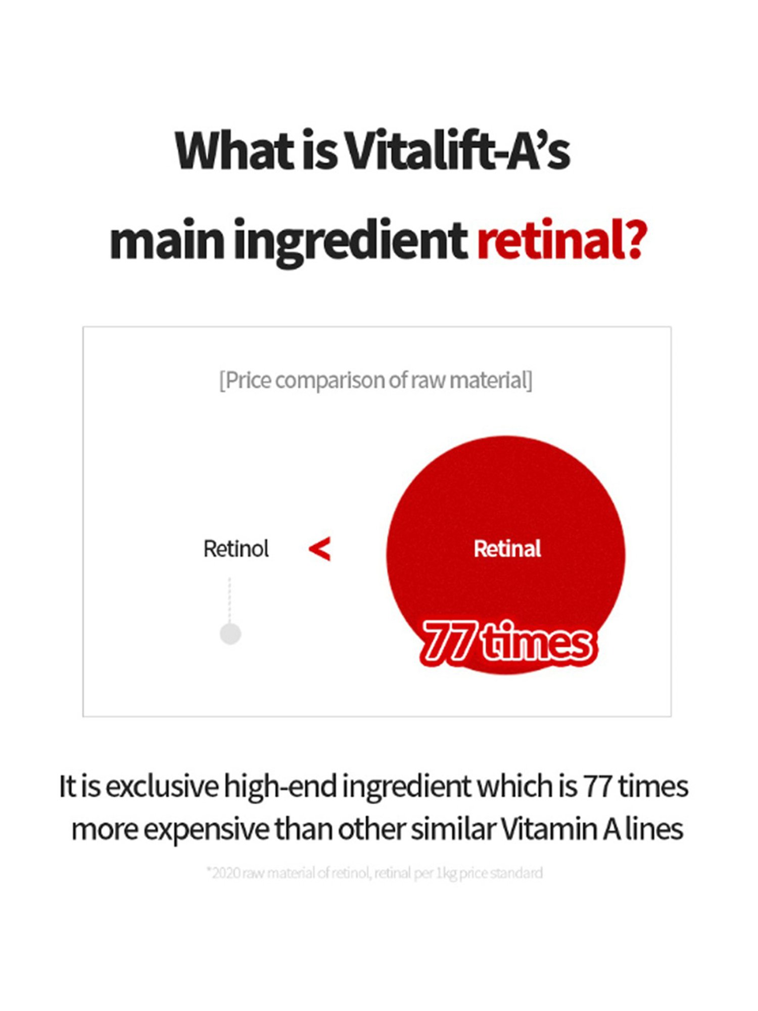 Dr. Different Vitalift A Night Treatment Cream - 20 gm
