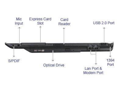 BTI LN-T430S Replacement Battery For Lenovo Thinkpad T420 T420I T430S 6-Cells Replaces: 66+