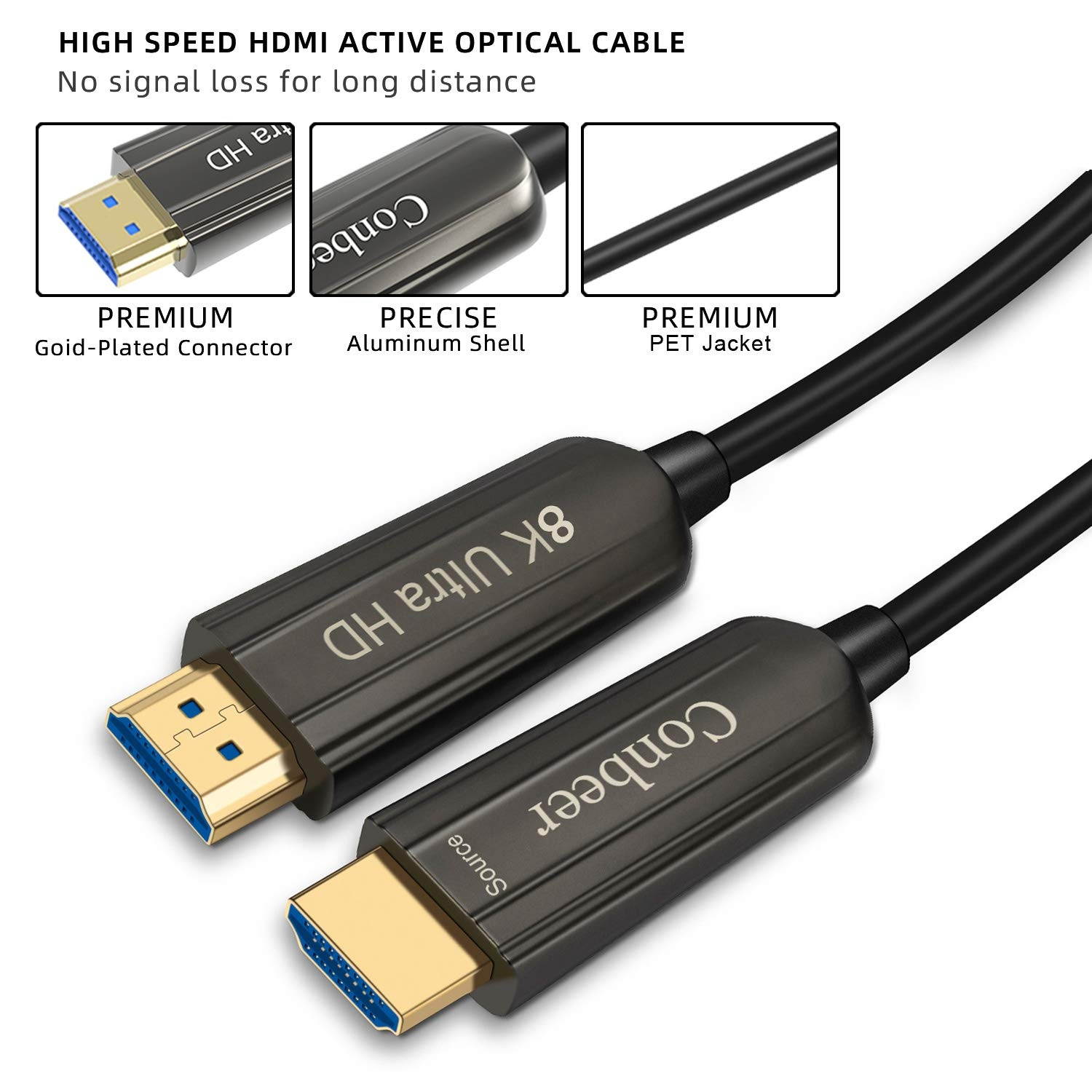 Fiber Optic HDMI CableConbeer 8K HDMI 2.1 High Speed 48Gbps 8K@60Hz 4K@120Hz Dynamic HDR 10 eARC HDCP2.2 4:4:4 Audio Cable for in-Wall Installation-10M/30FT