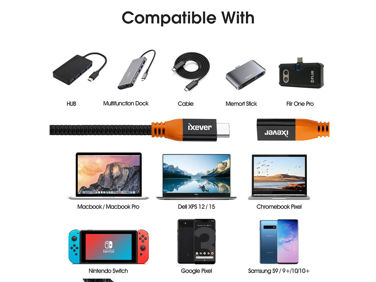 USB C Extension Cable Short 1Ft (2Pack), iXever 100W PD Fast Charging 10 Gbps USB 3.1 Gen 2 Data 4K USB Type C Male to Female Extender Cord, Compatible with MacBook Air Surface XPS Nintendo Switch