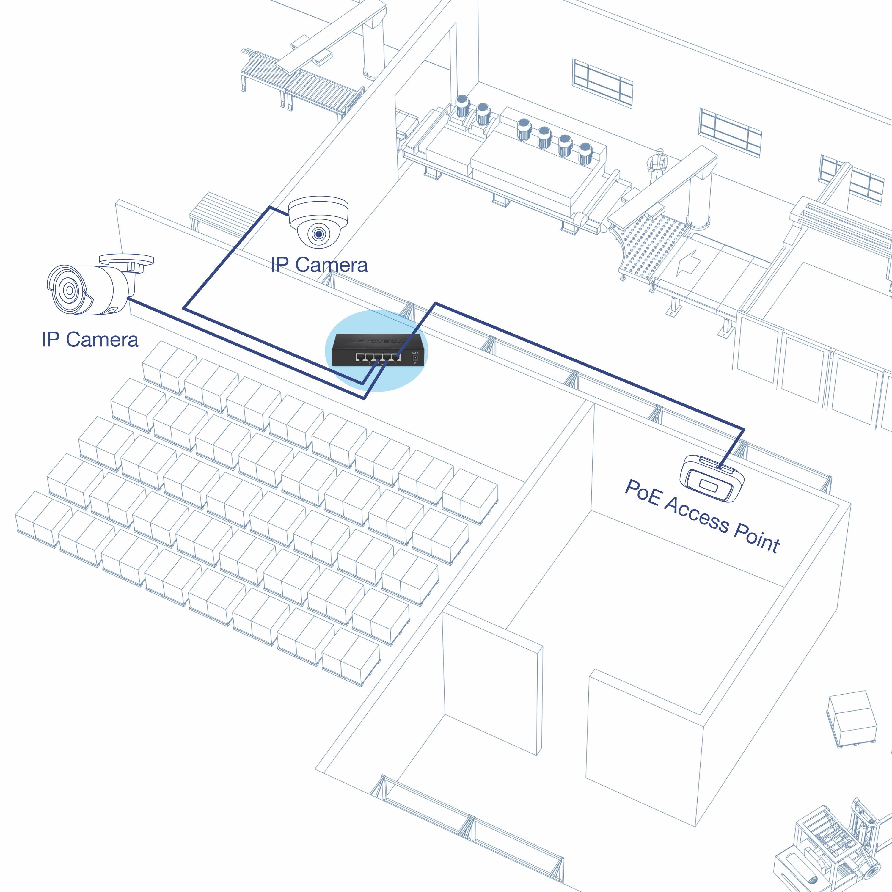 Trendnet Edgesmart Tpe-Tg50es Ethernet Switch