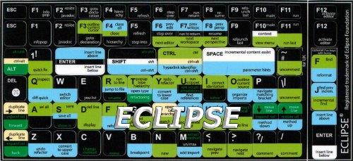 ECLIPSE KEYBOARD STICKERS SHORTCUTS