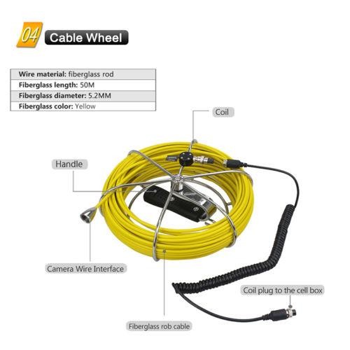 Eyoyo Pipe Pipeline Inspection Camera 50M/164ft Drain Sewer Industrial Endoscope Video Plumbing System with 7 Inch LCD Monitor 1000TVL DVR Recorder Snake Cam (Include 8GB SD Card)