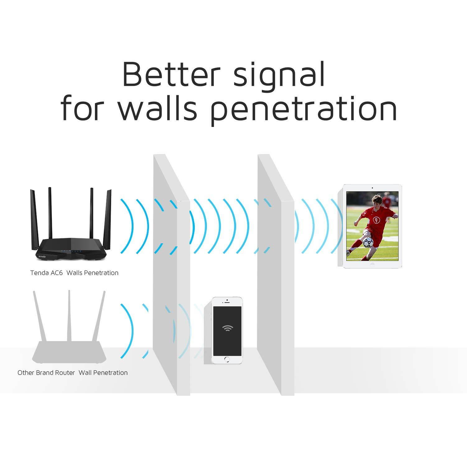 Tenda AC1200 Dual Band WiFi Router, High Speed Wireless Internet Router with Smart App, MU-MIMO for Home (AC6),Black