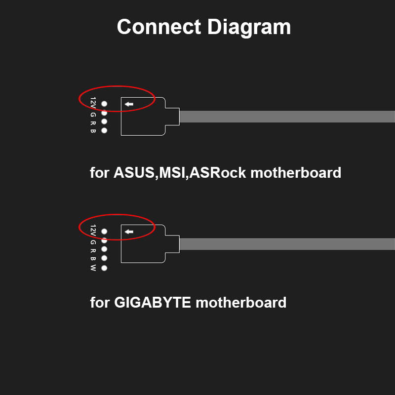 EnLabs 10 Ports 12V AURA RGB Lighting Hub,1 to 10 port RGB Splitter Compatible w/ GIGABYTE,ASUS,MSI,ASRock AURA Motherboard-1FT Female RGB Cable Include