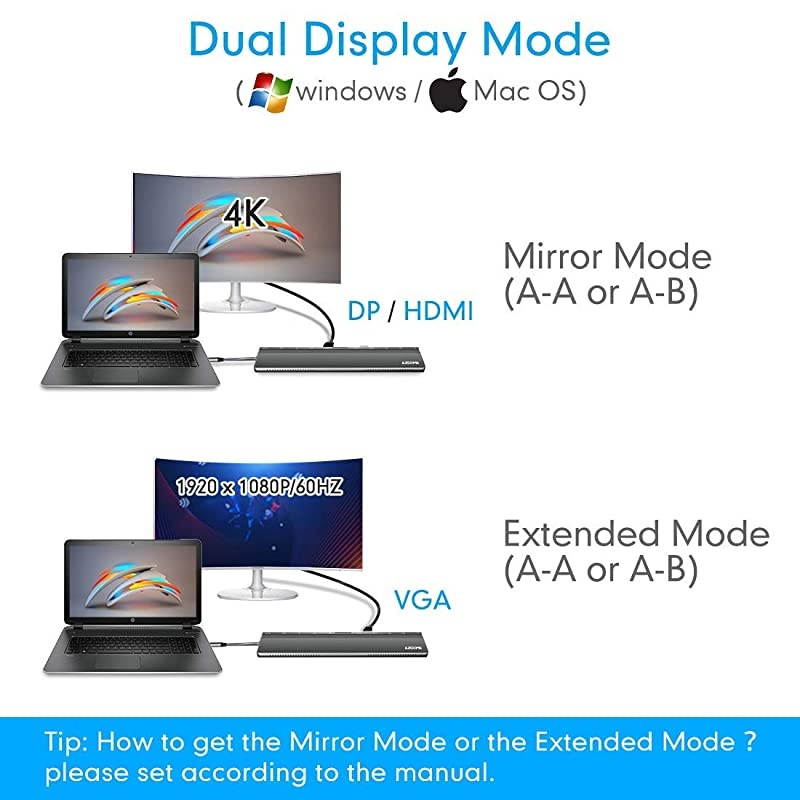 USB C Docking Station for MacBook ProWindows12 in 1 Hub Dual Monitor with USB 30VGA Gigabit Ethernet4K HDMI SDTF Card SlotCharging Power Audio