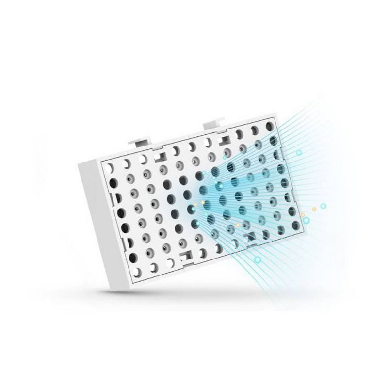 PetKit Pura Air Replacement Filters - 2pk