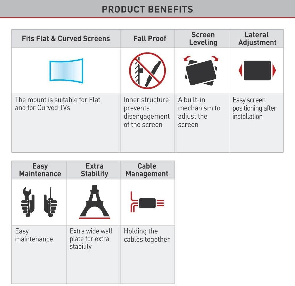 Barkan 32-80 inch Tilt Video Wall Mount 110 lbs Black Easy Manintenance Screen Leveling Lateral Adjustment, UL Listed
