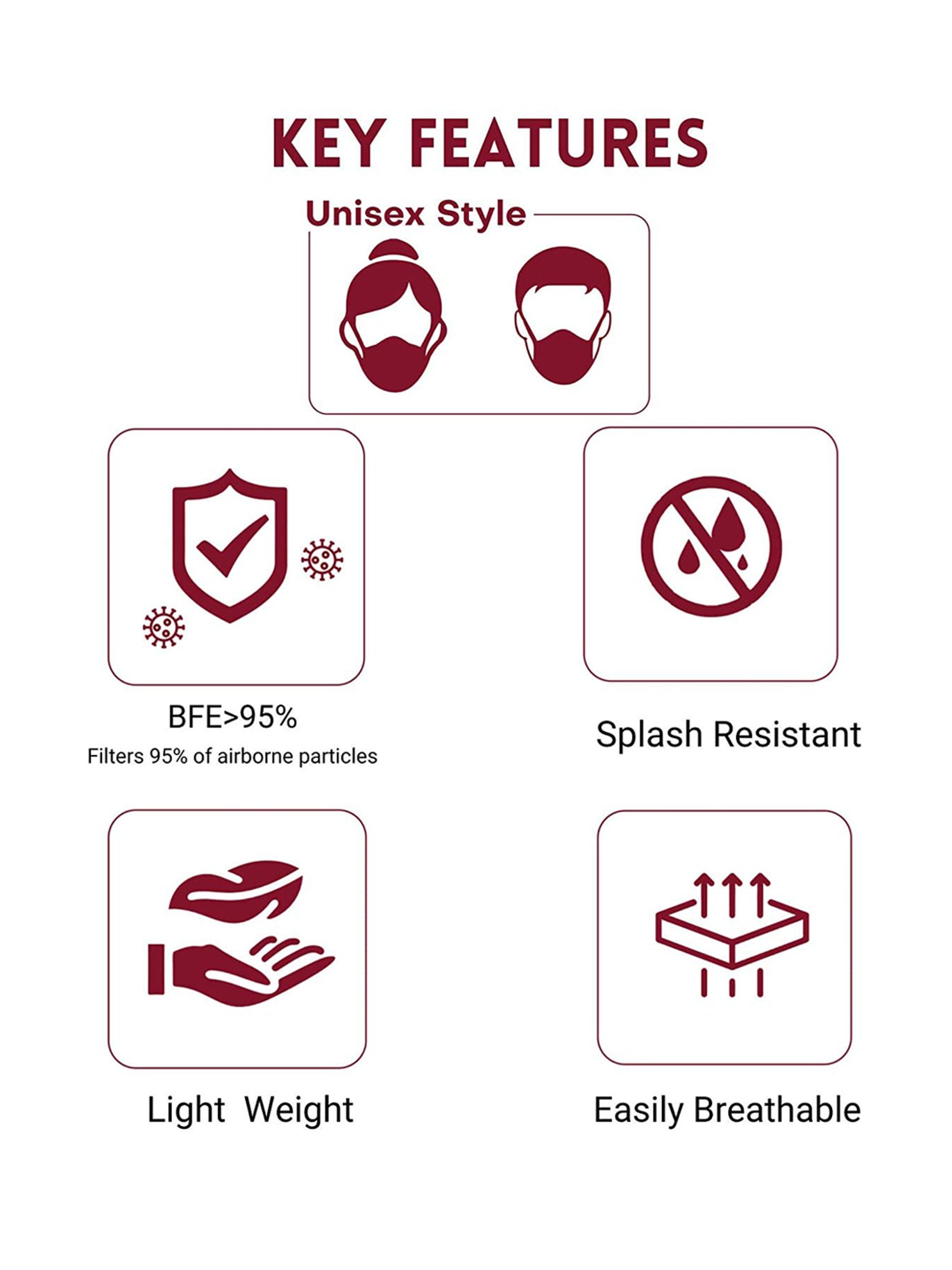 Lioncrown N95 5 Layered Reusable Face Mask - Pack of 5