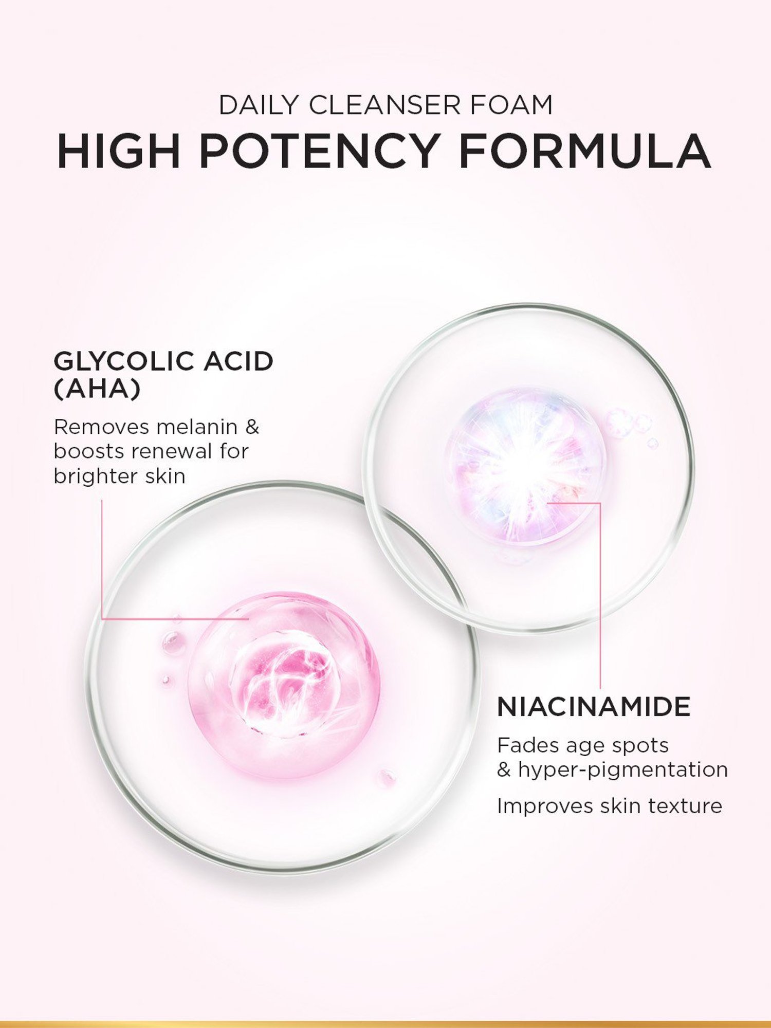 L'Oreal Paris Glycolic Bright Daily Foaming Face Cleanser - 50 ml