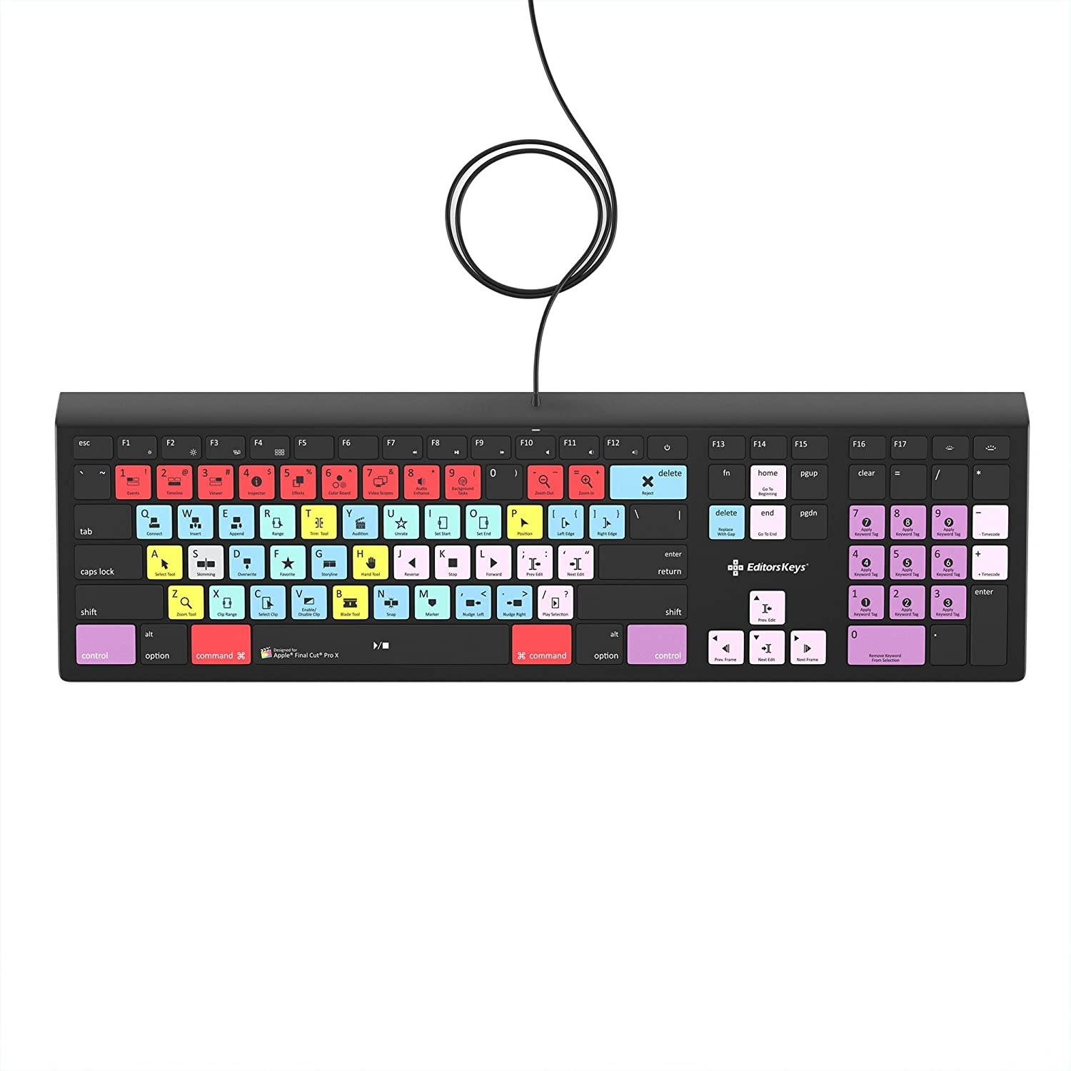 Final Cut Pro X Backlit Keyboard by Editors Keys | Edit Faster in FCPX