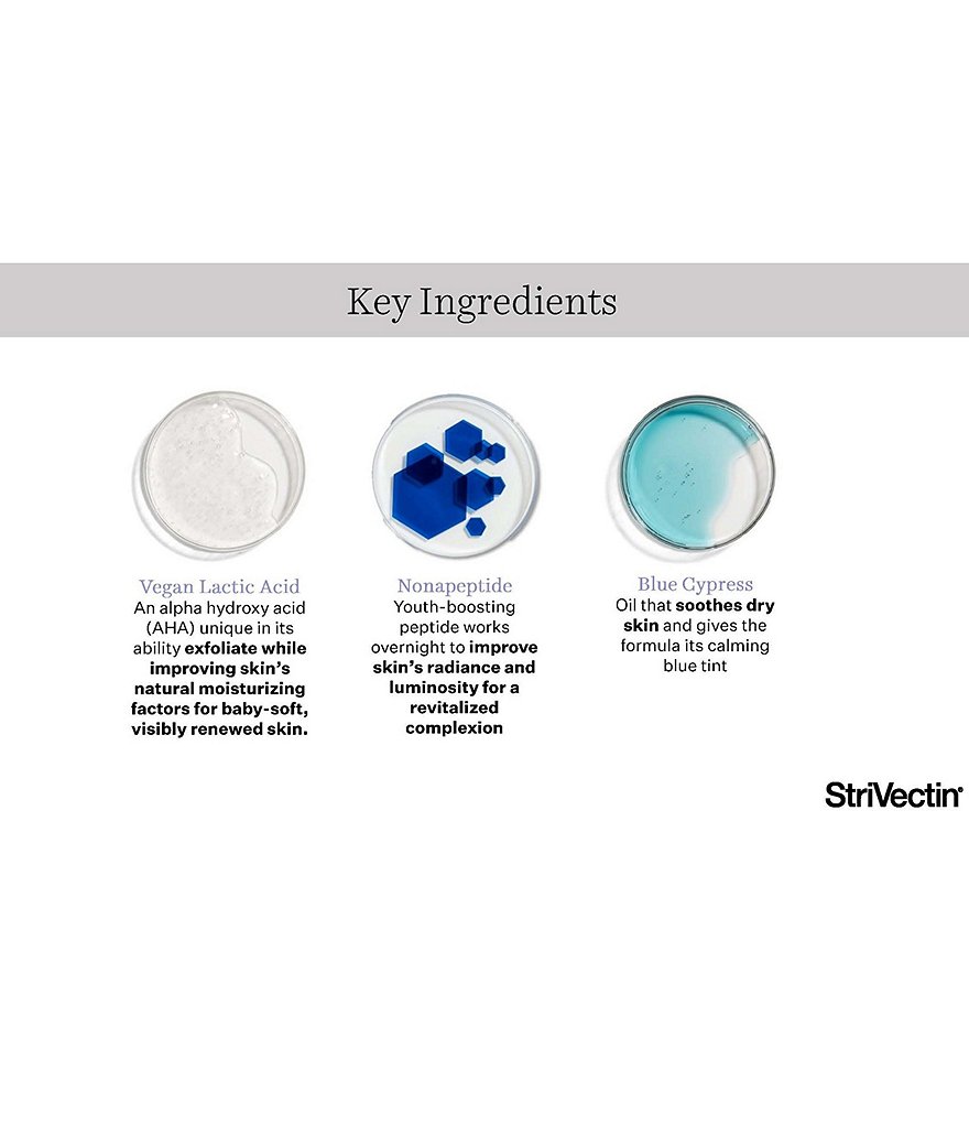 StriVectin Lactic Acid Nightly Retexturizing Serum