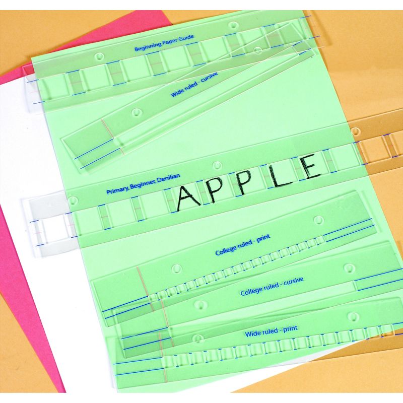 Abilitations Integrations Write Guide Template, set of 6