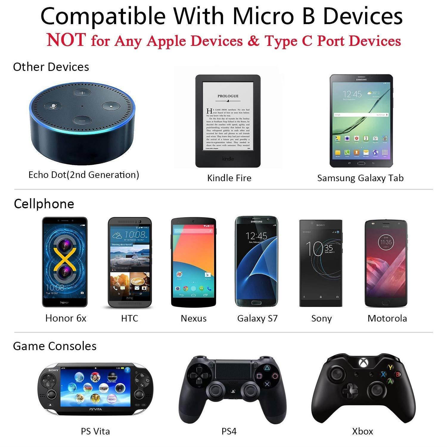 Android Charging Cable 10FT,(3Pack)High Speed Micro USB Charger Cord,Micro 2.0 A Male to B Charging Wire,Durable Long Braided Data Sync Cable for Samsung Phone/Galaxy Tablet/LG/Honor/Windows/PS4- Blue