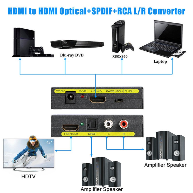 ESTONE HDMI to HDMI + SPDIF + RCA L / R Audio Extractor Converter (HDMI input,HDMI+ Audio output) Support 4K@30Hz 1080P Full HD 3D