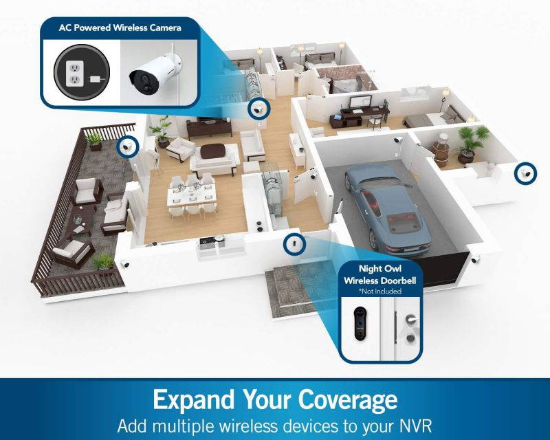 Night Owl Wireless Home Security Camera System with 4 AC Powered 1080p HD Indoor/Outdoor Wireless Digital IP Cameras with Night Vision (Expandable up to a Total of 8 Wireless Devices), 1 TB Hard Drive