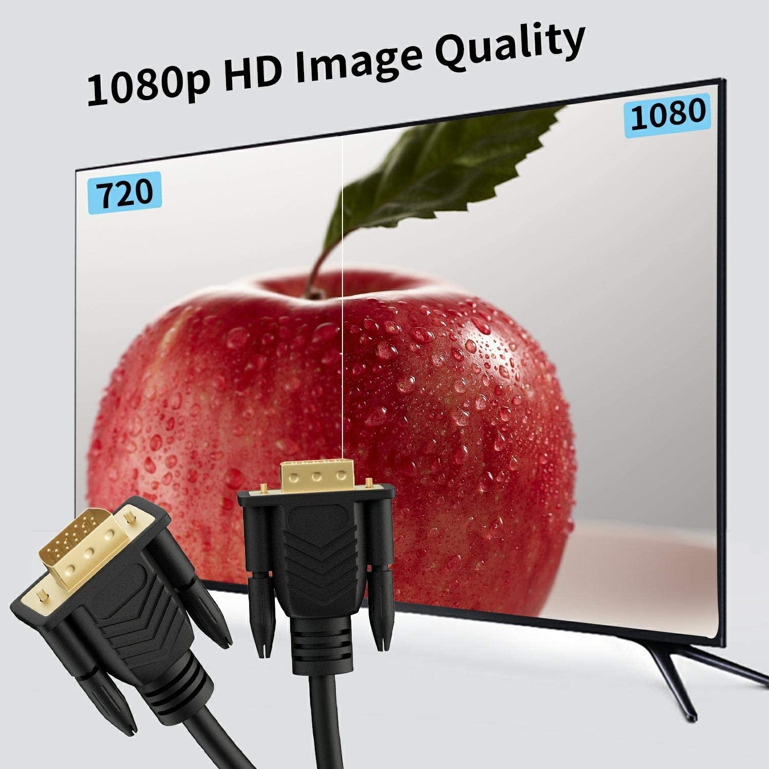 TESmart VGA Cable 5FT HD15 Male to Male Connector SVGA Wire 1080P High Resolution Cable for PC Computer Monitor with Ferrites Compatible with Any Display with 15-pin VGA Port