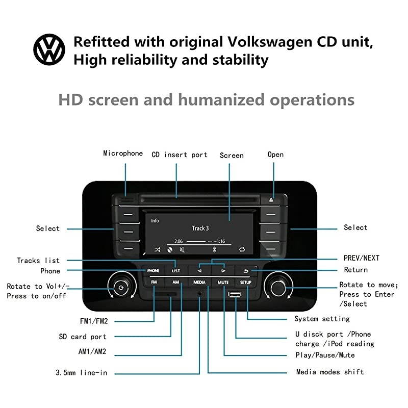 CD Player for Home with Bluetooth Stereo System Wooden Desktop Speakers FM Radio USB SD AUX Remote Control, 28 Inch Long 20 Pounds Weight