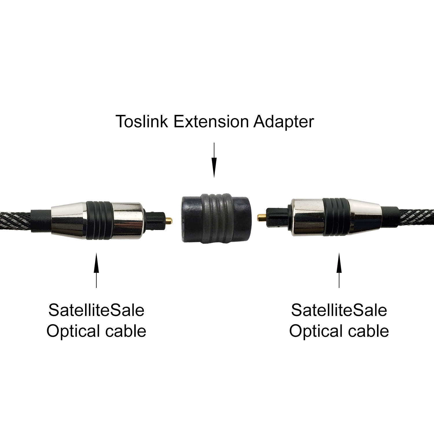 Optical Toslink Female to Female Extention Cable Coupler Adapter, Black (2 Pack)