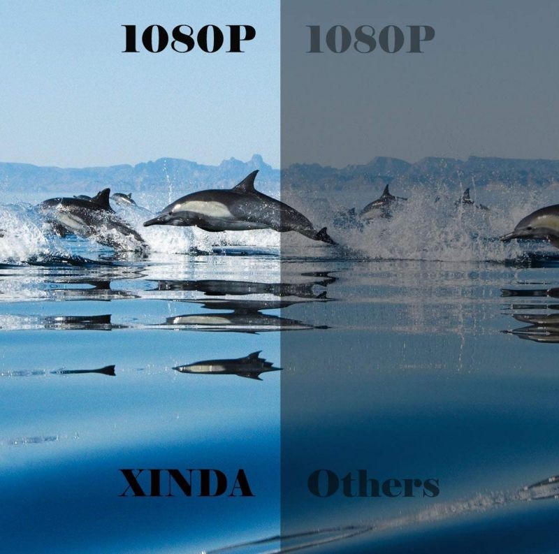 Projector for Outdoor Movies 7000 Lux 1080P projectors with max 400" Diagonal,Support 4K Dolby and Zoom,Business & Home & Outdoor Projector Compatible with TV Stick,HDMI,VGA,USB, Smartphone,PC,Xbox