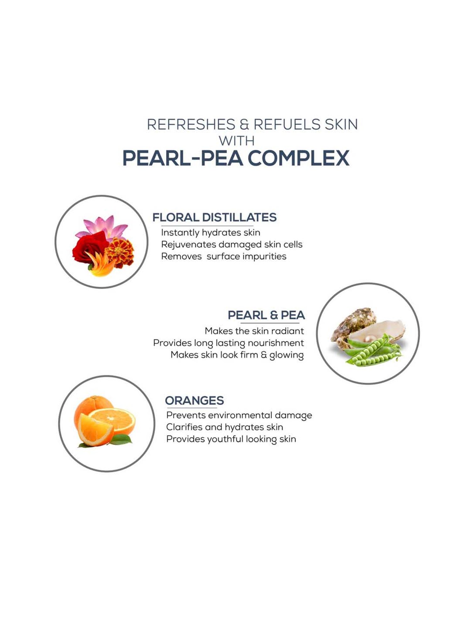 AyouthVeda Pearly White Face Wash - 100 ml