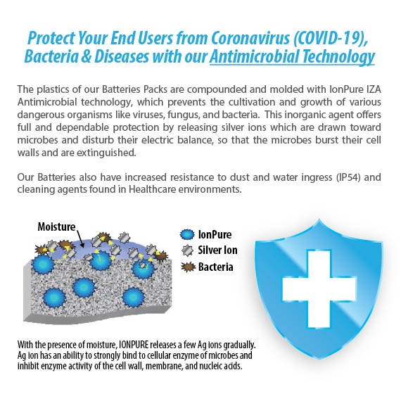 Replacement Battery for Ascom d81 Phone. 1300mAh Japanese cell