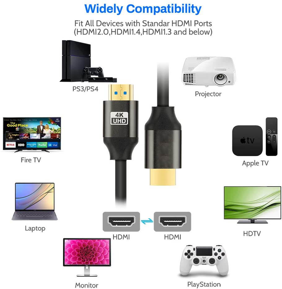 4K HDMI Cable 3M, HDMI 2.0 Cable/lead, Ultra HDMI to HDMI Cord High Speed 18Gbps, 4K @ 60Hz, ARC, Gold-plated for 4K TV/PS4 3D, Ethernet,Video return,UHD 2160p,HD 1080p,21:9,4:4:4, 3 Meter, Grey