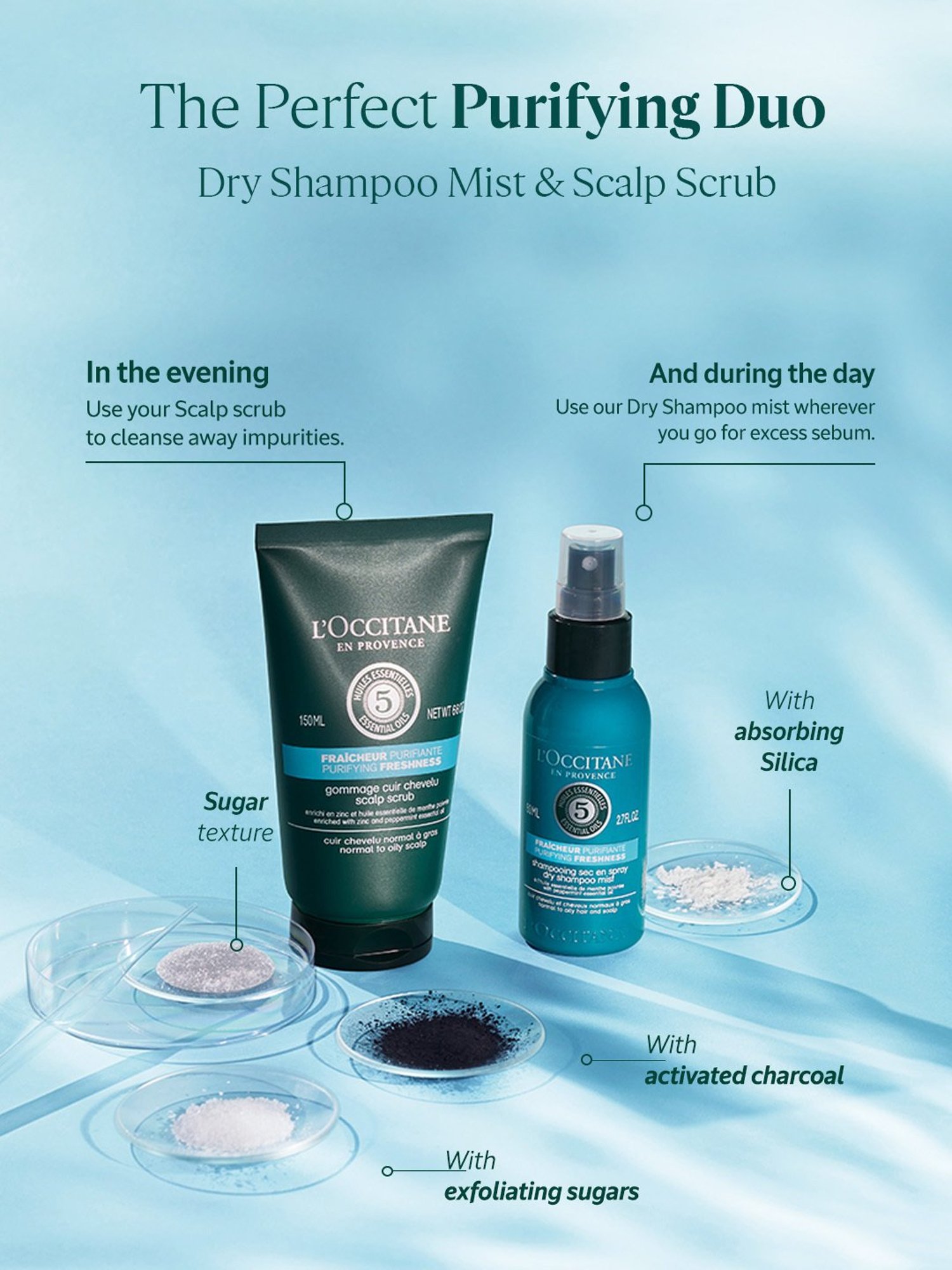 Sanfe Hair Volumizing Dry Shampoo - 25 ml