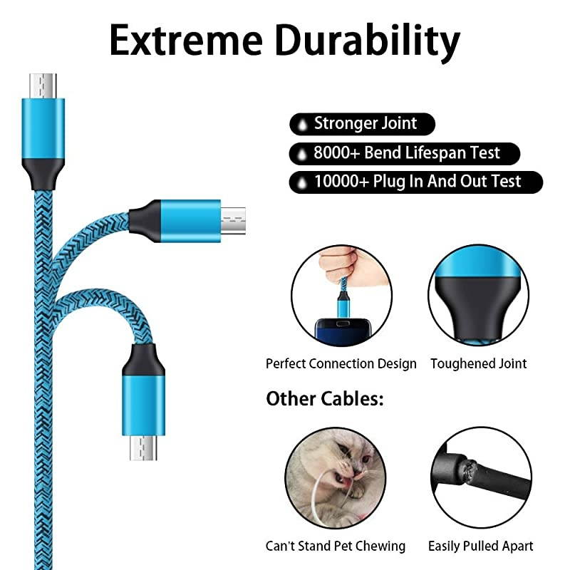 Phone Wall Charger Micro USB Cable, Charger Head Charge Block with 6ft Fast Charging Cord Compatible for Samsung Galaxy S7 S6 Active J3 S5 S2 J7 J7V J5 J3 J3V J2, Moto E5 E4 G4 G5S G6/G6 Play