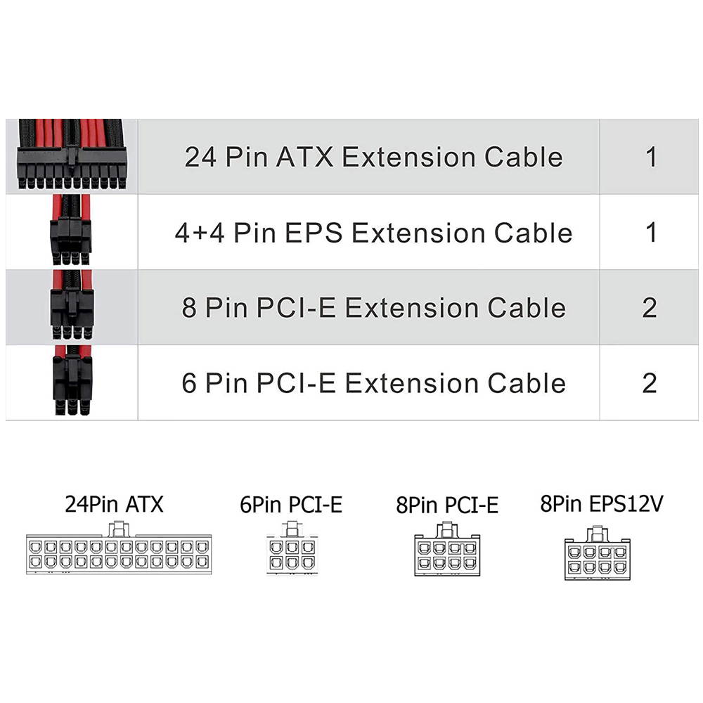 Vicabo QH-LU-025 11.81 in. Braided ATX Sleeved Cable Extension Power Supply Cable Kit PSU Connectors, 24 Pin ATX, 4+4 Pin EPS, 8-pin PCI-E, 6-pin PCI-E with Combs (Black & White)