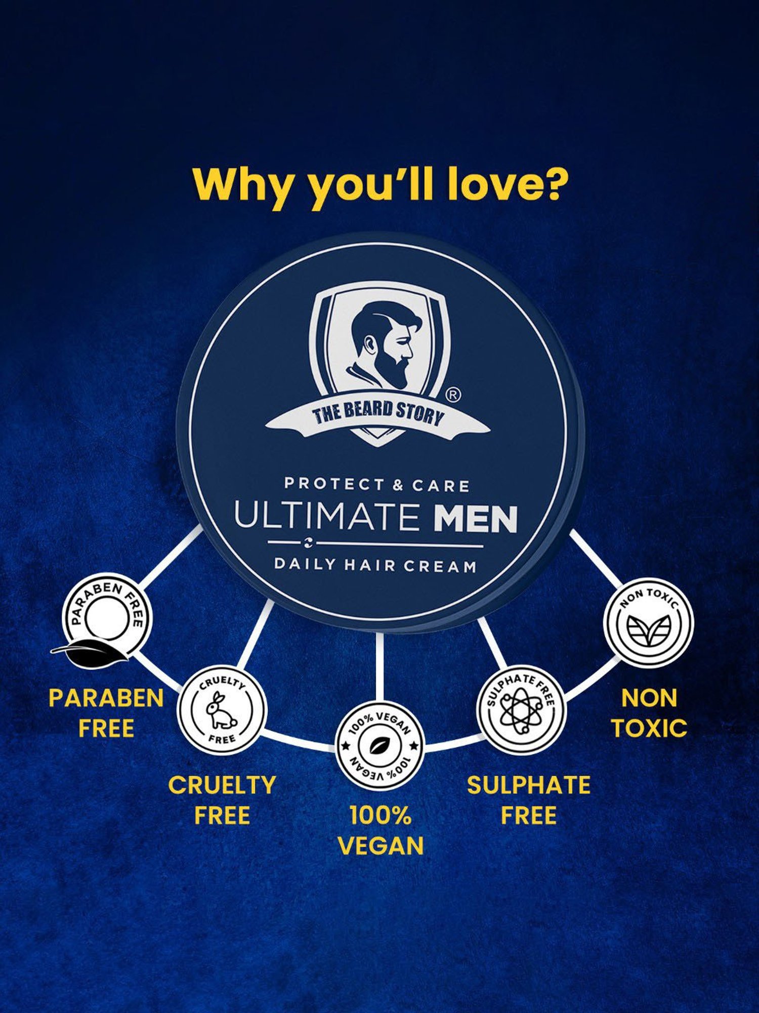 The Beard Story Protect & Care Ultimate Men Daily Hair Cream - 100 gm