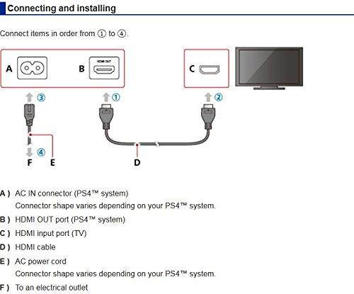 PlayStation 4 Slim 500GB Console - Uncharted 4 Bundle [Discontinued]