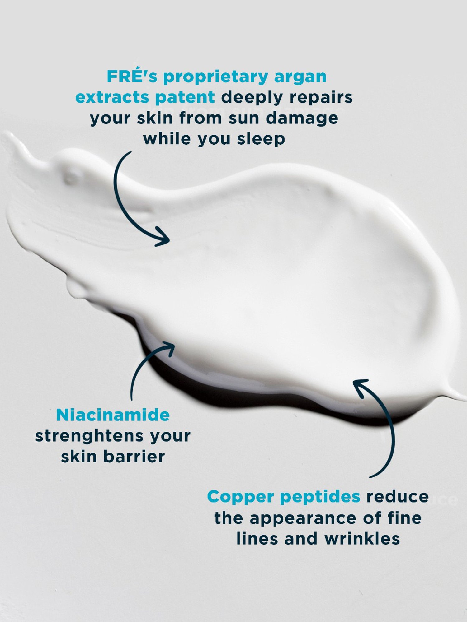 House of Beauty Collagen Peptide Cream with Bakuchiol & Avocado - 100 ml