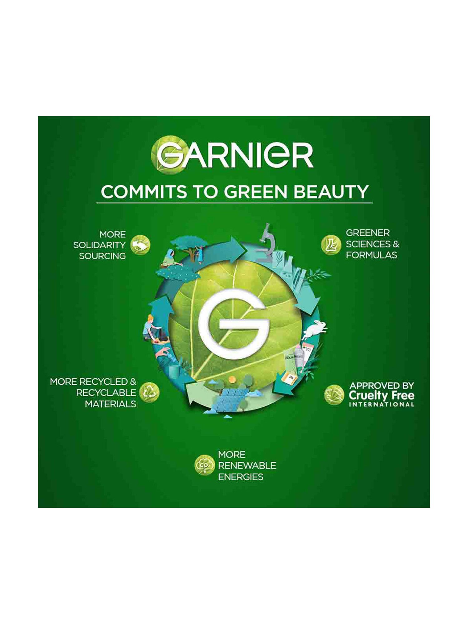 Garnier Men Turbo White Double Action Charcoal Face Wash - 150 gm