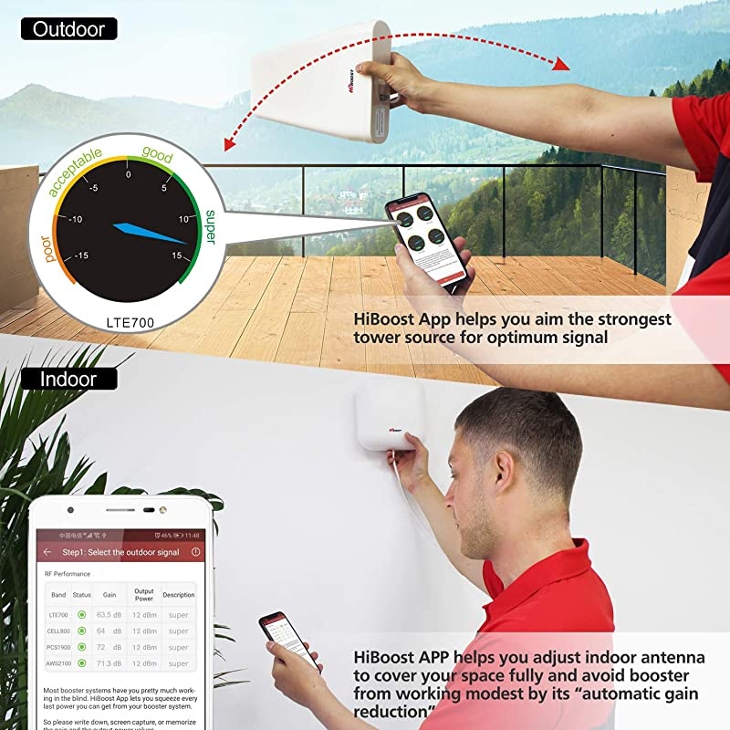 LTE ATT TMobile 65dB 700MHz Cell Phone Signal Booster for Home and Office Band 1217 FDD LTE Mobile Phone Signal Amplifier Including 45 Feet RG58 Cable Repeater Full Kit