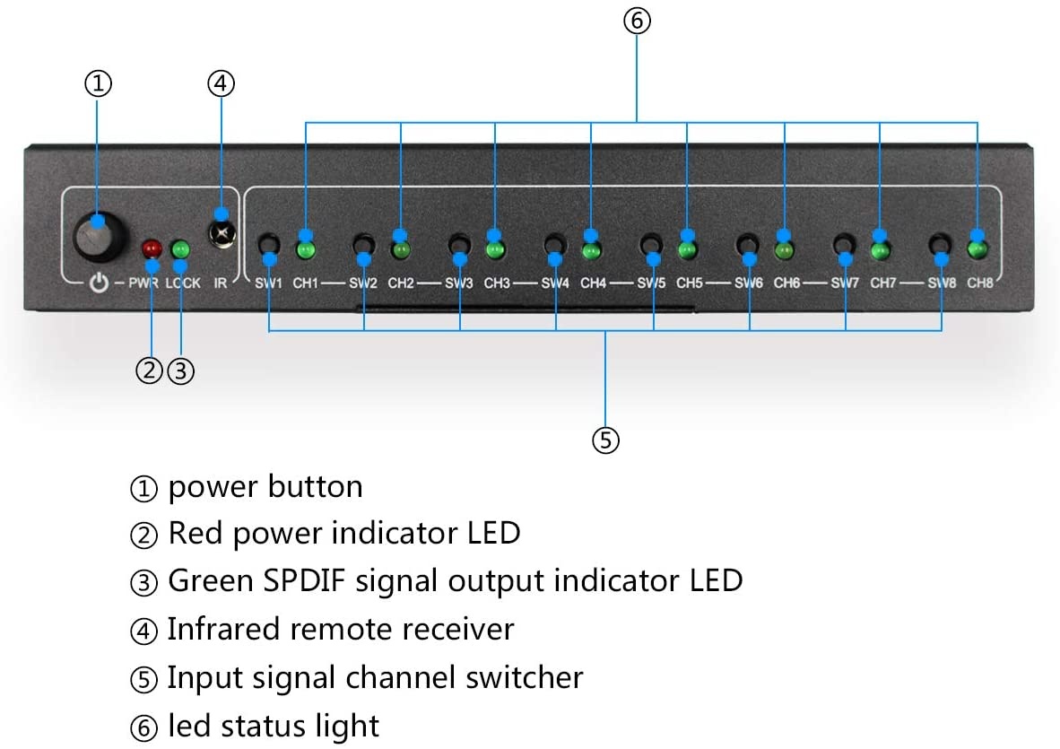 SPDIF/TOSLINK Digital Optical Audio Splitter 1x8 Audio Amplifier Amplificador with Power Adapter