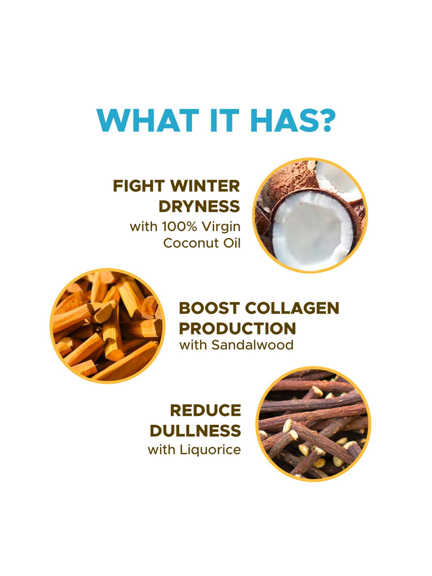 Coco Soul Body Lotion - 200 ml