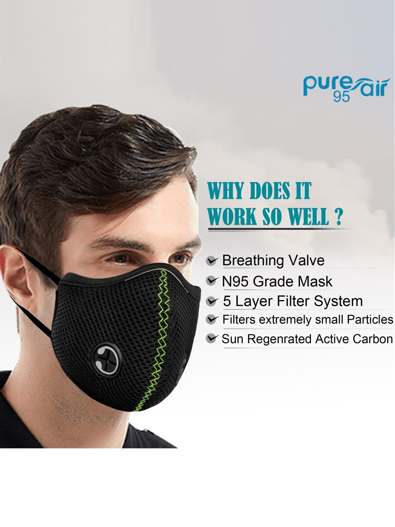 Lion crown Reusable 5 Layered N95 Face Masks - Pack of 5