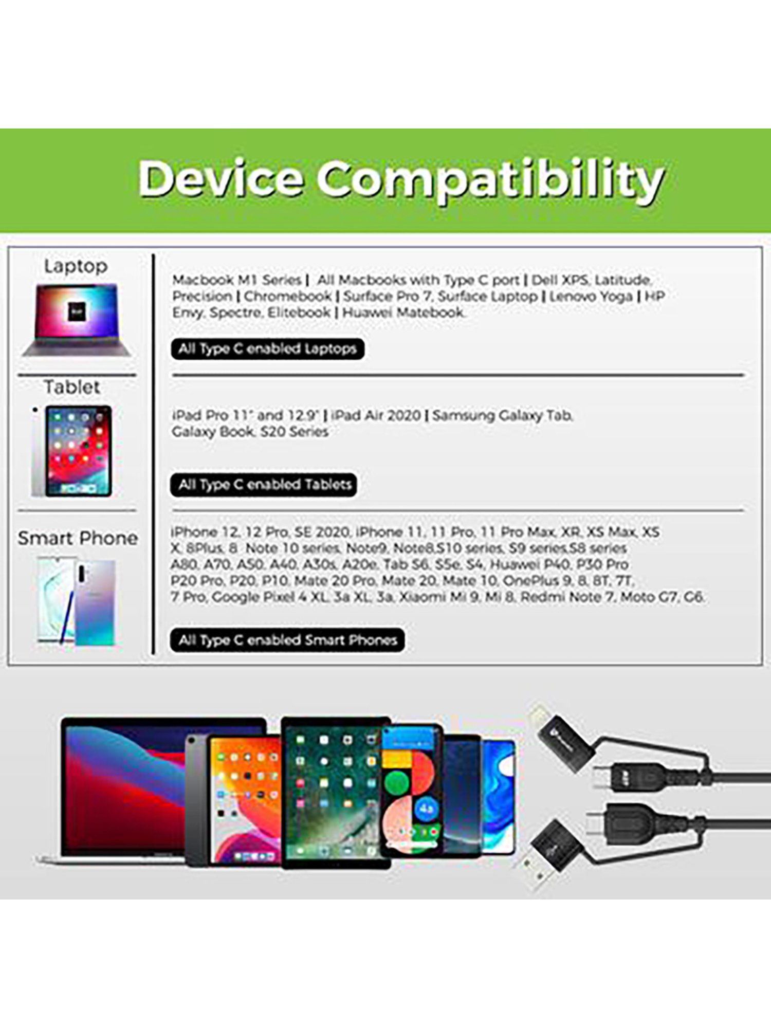 ULTRAPROLINK Quadlink UL1055 4 in 1 65W PD 1.2M Charging Cable (Black)