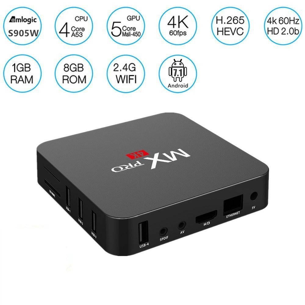 Kekilo MX Pro Amlogic S905W Android 7.1 TV Box 4K Quad Core 1GB 8GB WiFi HDMI Google Smart TV Box